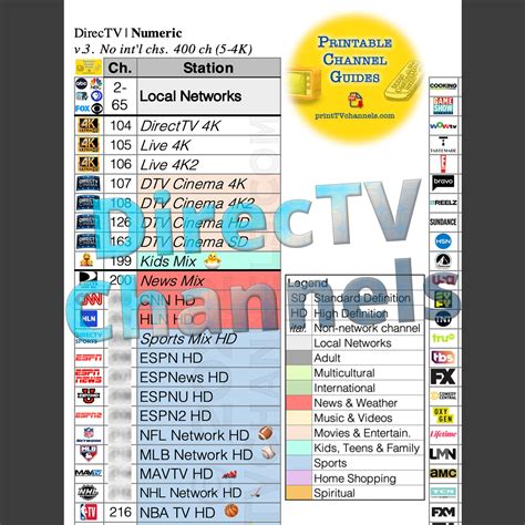 directv porn|‎Chann la